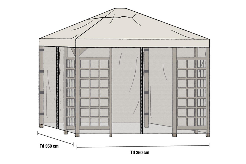 Hov mosquito net 3,5x3,5 1pair