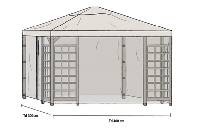 Hov mosquito net 3x4 1pair