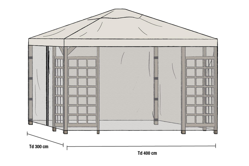 Hov mosquito net 3x4 1pair